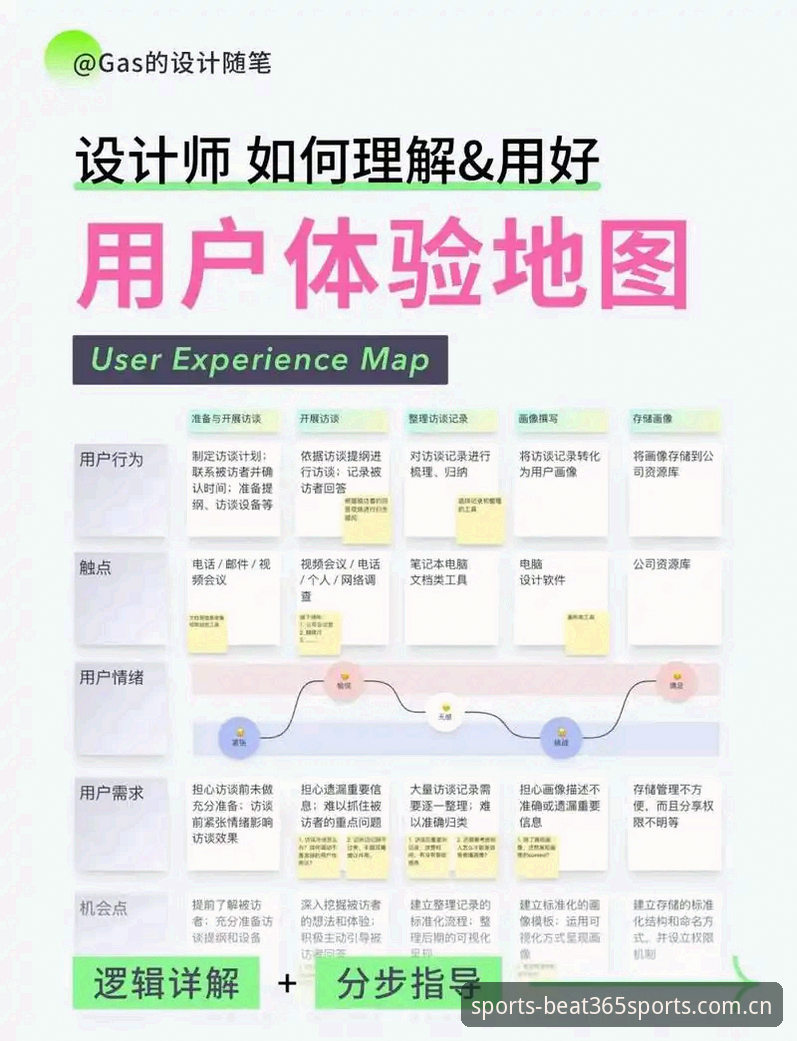 beat365体育亚洲版下载深度评测：技术细节、注册流程与用户体验全面解析